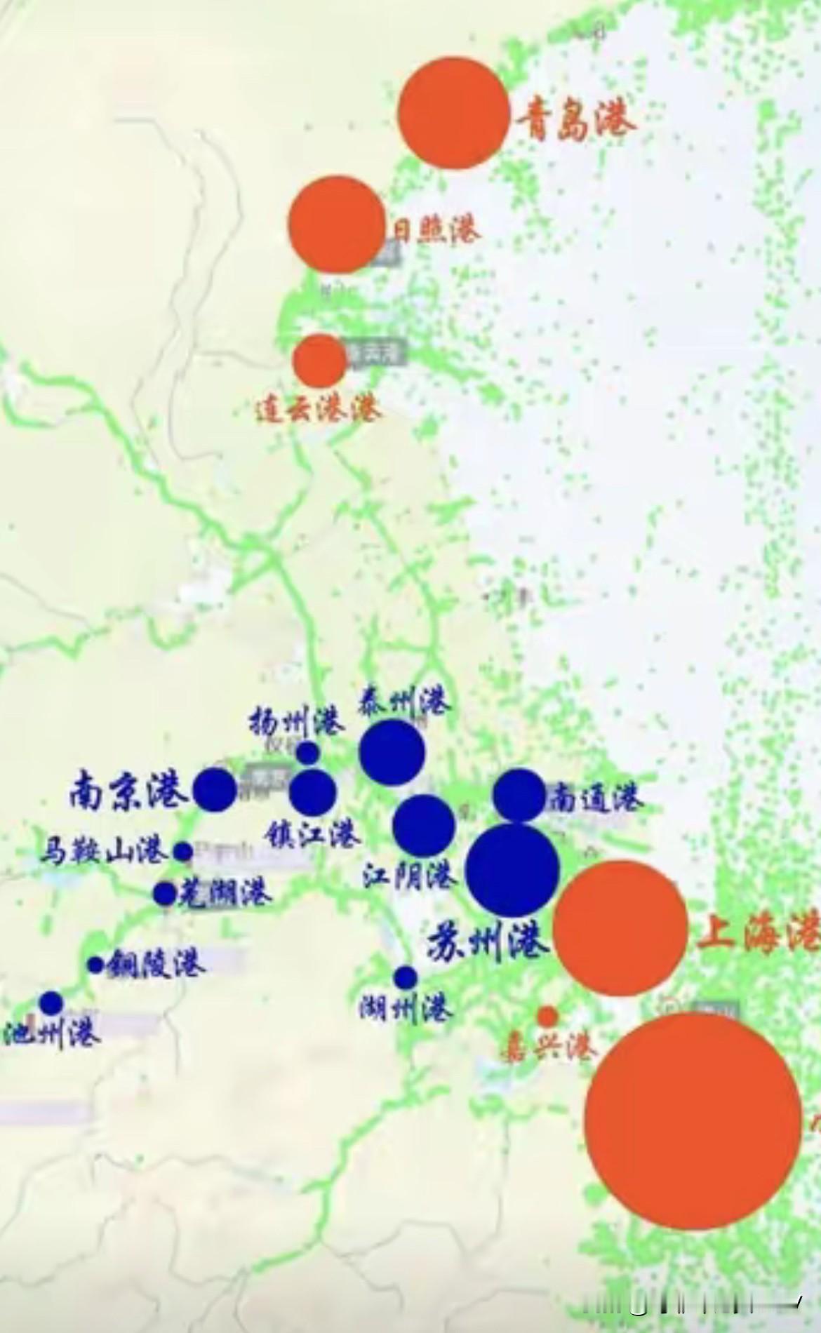 江苏省各市的港口吞吐量连云港一直发展不起来，原来连云港北边的日照和青岛港吞吐量