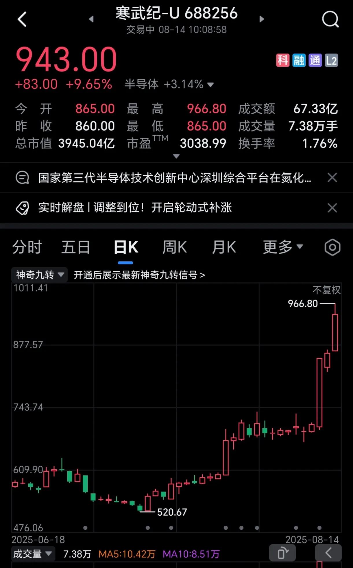 寒武纪疯了，一年赚的利润也就一两个亿，股价却飞上了天，这家公司为啥得到了机构一致