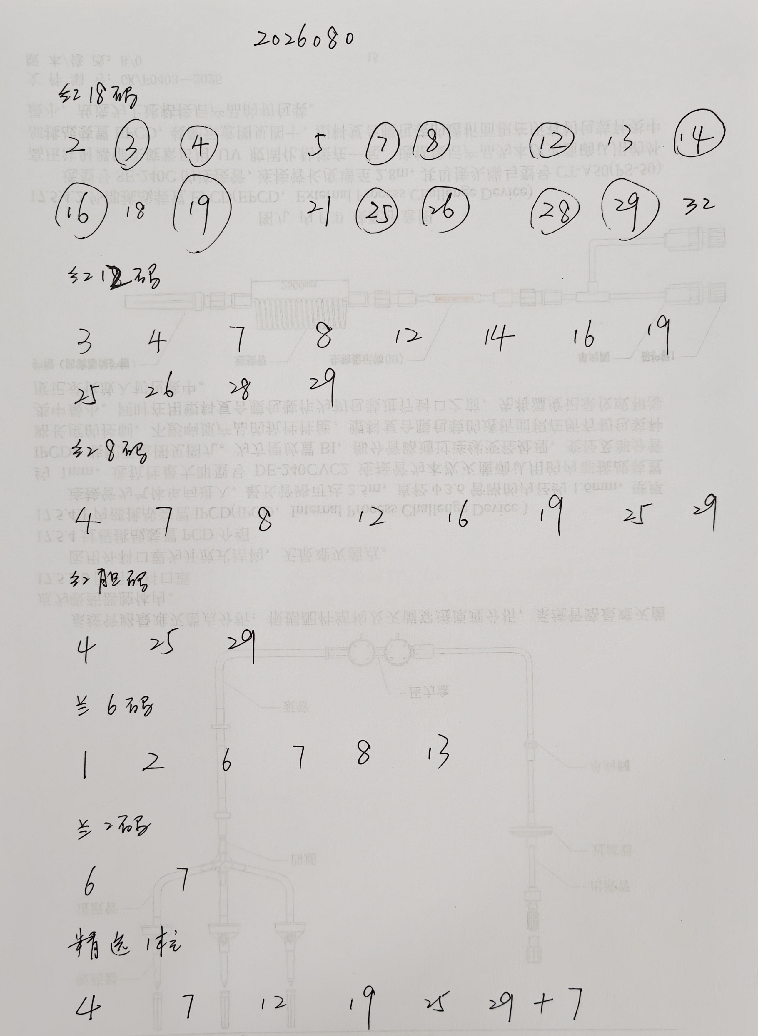 双色球2026080期预测，仅供大家参考！