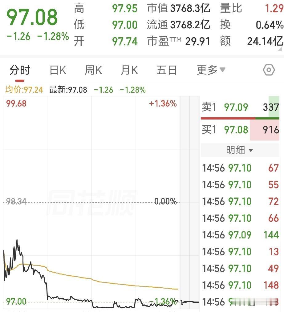 突发！4月30日A股三大监管雷+白酒巨头业绩大反转，各位散户紧急避雷4月3