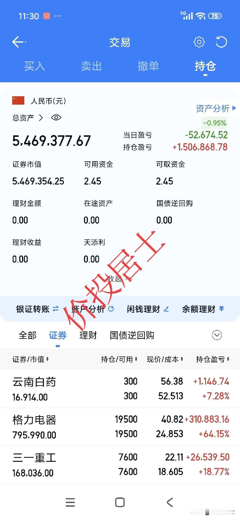 当科技股像之前中特估与银行股一样,发展到大盘的对立面了?还能寄希望于这样的行情走