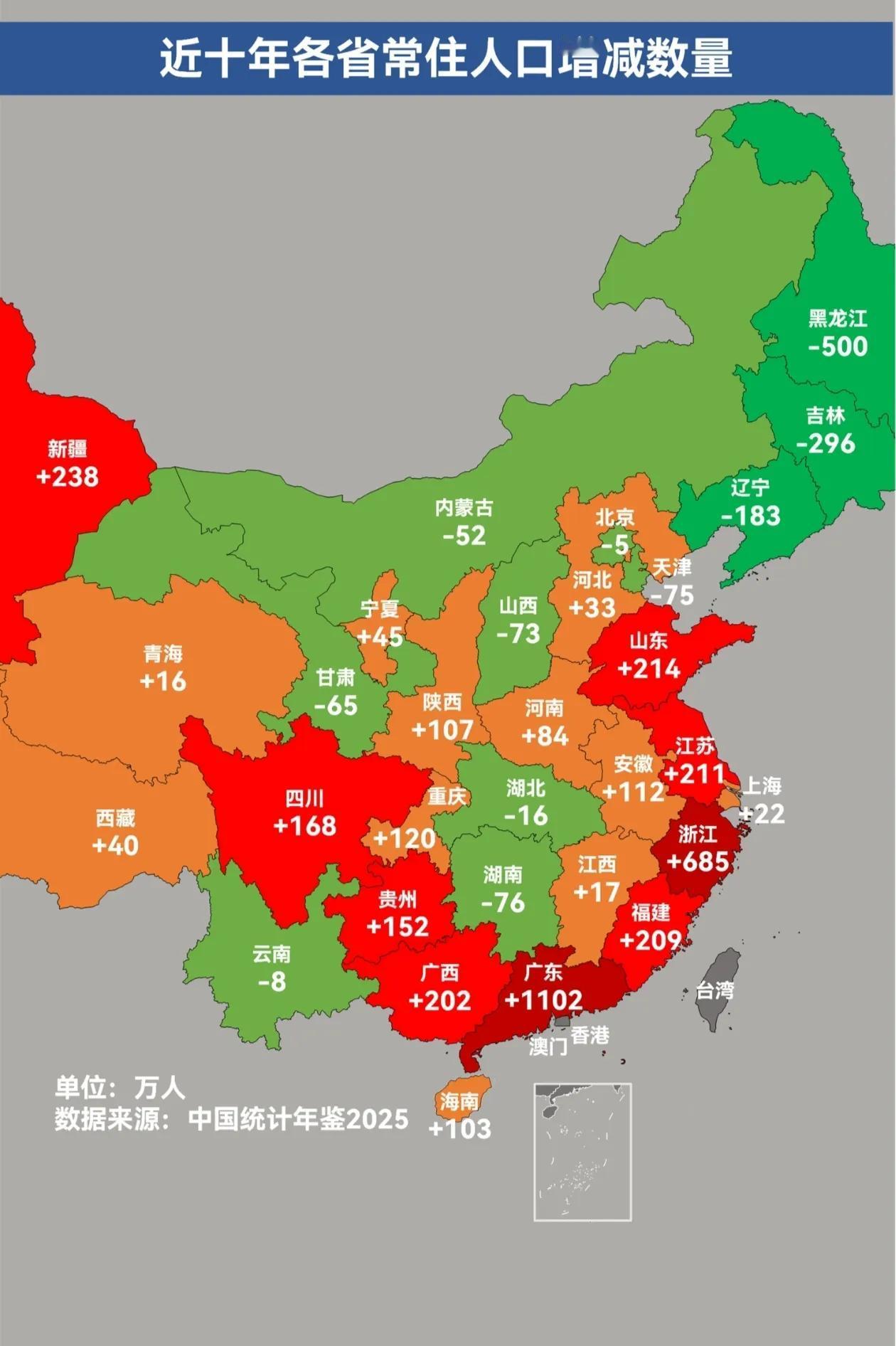 湖南和湖北如果不大力推行强省会，是不行了。尤其是湖南，人口情况已经与东北无异。