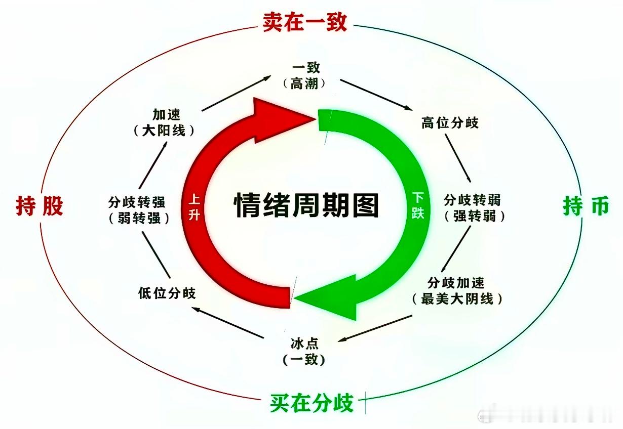 8月28日盘前上市公司公告补充2：利好：天齐锂业：上半年净利润42.42亿元同
