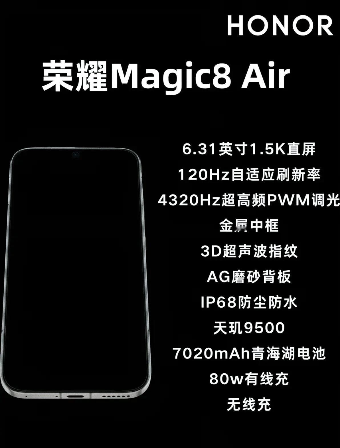 荣耀直接掀桌子算了，新机像下饺子一样，友商估计心都凉了一半，荣耀500，Win系