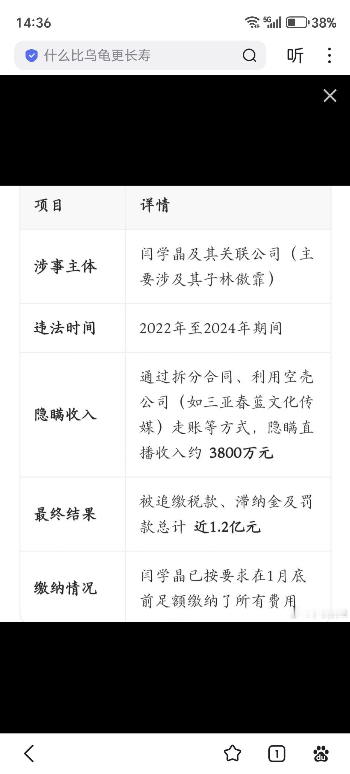 闫学晶被罚1.2亿，这1.2亿元并非单纯的“罚款”，而是包含追缴税款、滞纳金及