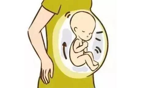 当胎儿打嗝时, 孕妈会有怎样的感觉? 背后答案一定能暖到你