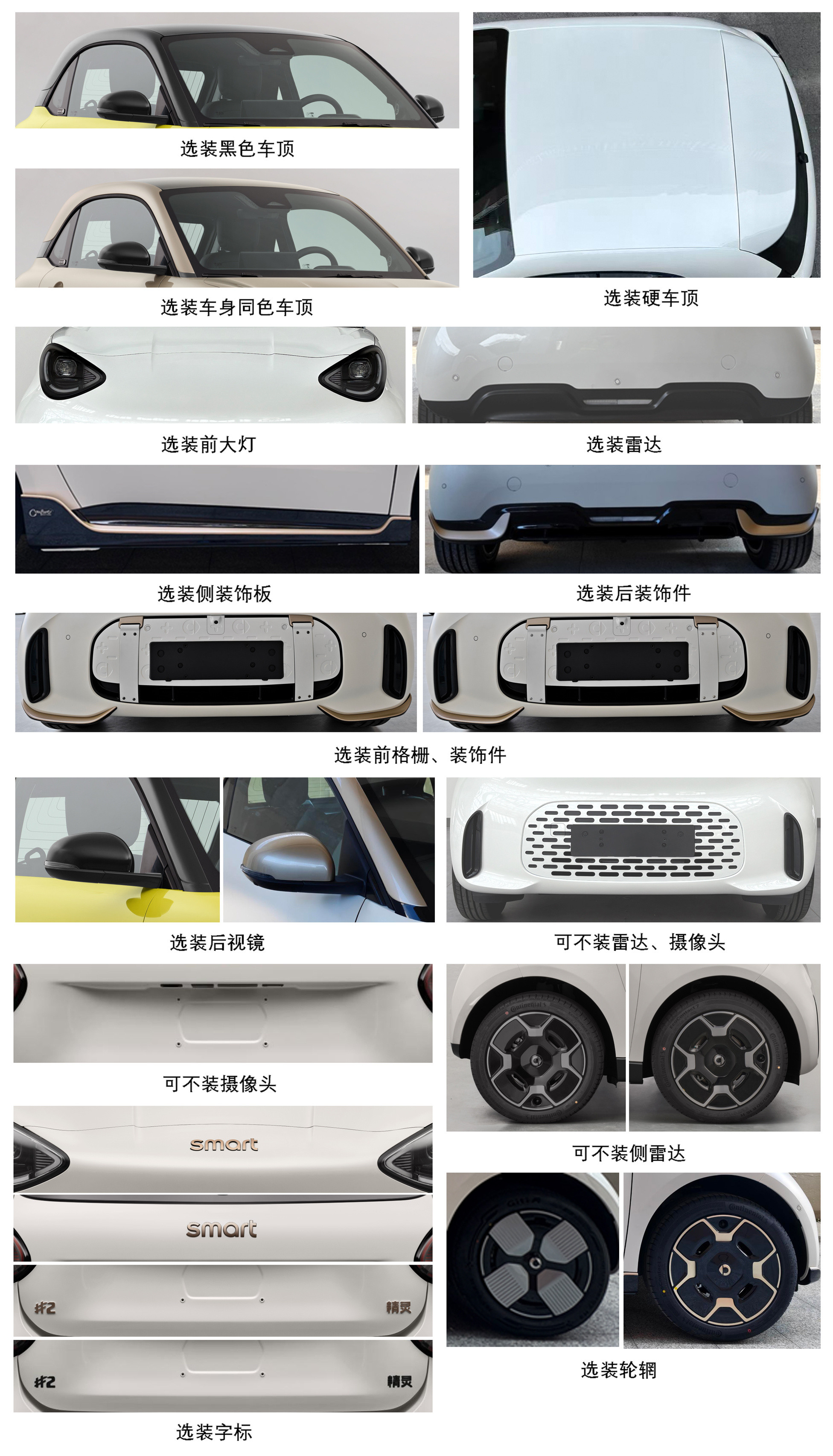 全新smart精灵2号登陆工信部新车申报公示，量产外观与核心尺寸参数正式官宣。整