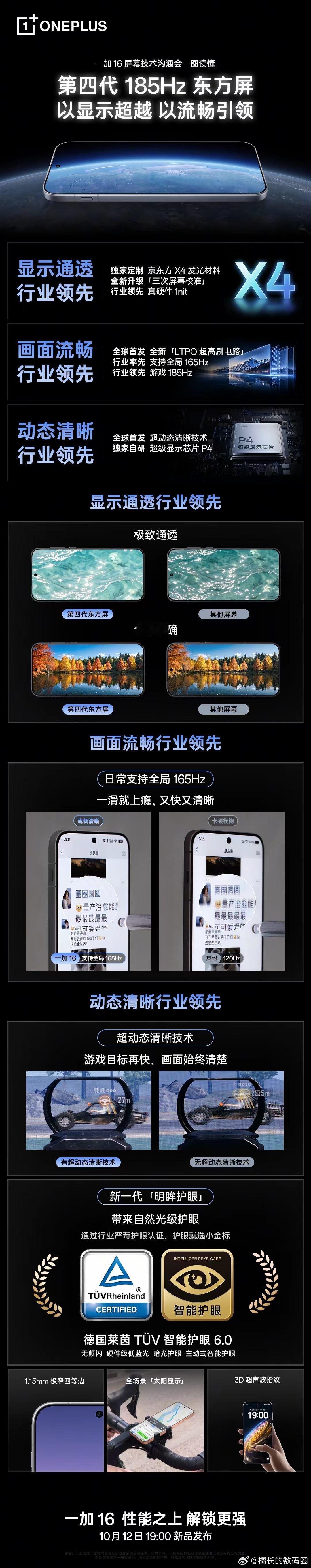 一块好屏遇见东方，显示细腻，流畅丝滑！一加16行业引领！一加16一加二亿三芯吸引