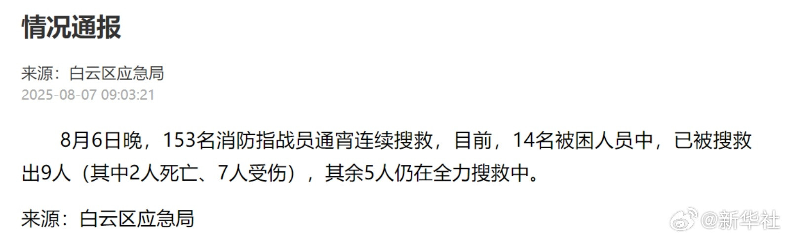 【#广州山体滑坡已有2人遇难#】#广州山体滑坡仍有5人在搜救中#8月6日晚，1
