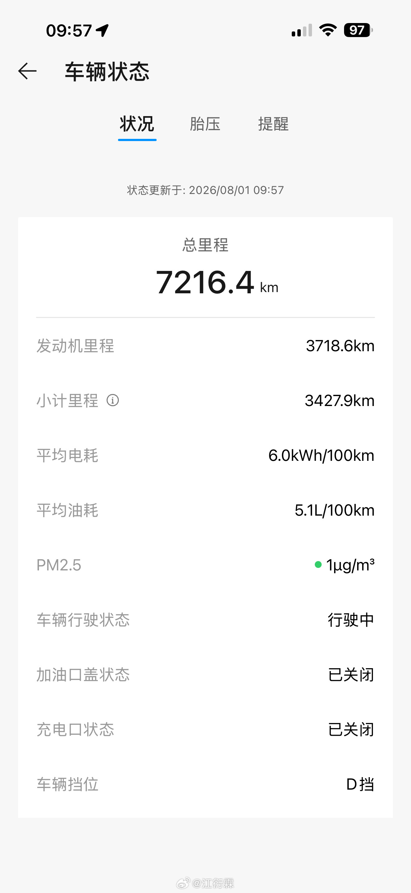 想买大六座又想省预算的，真可以去看看华境S，爆值。交付量三连涨了，因为订单太稳了