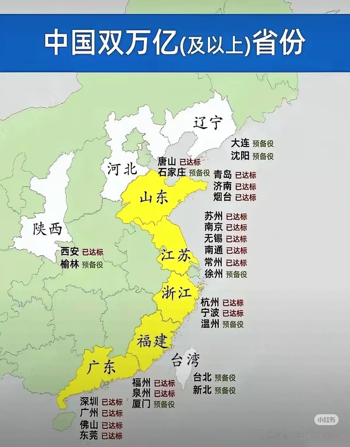 我大四川呢？
