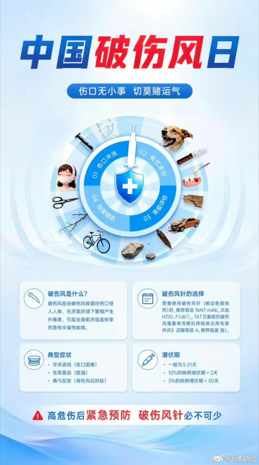 破伤风离我们并没有那么远日常磕磕碰碰在所难免，但千万别轻视微小伤口。破伤风杆菌厌