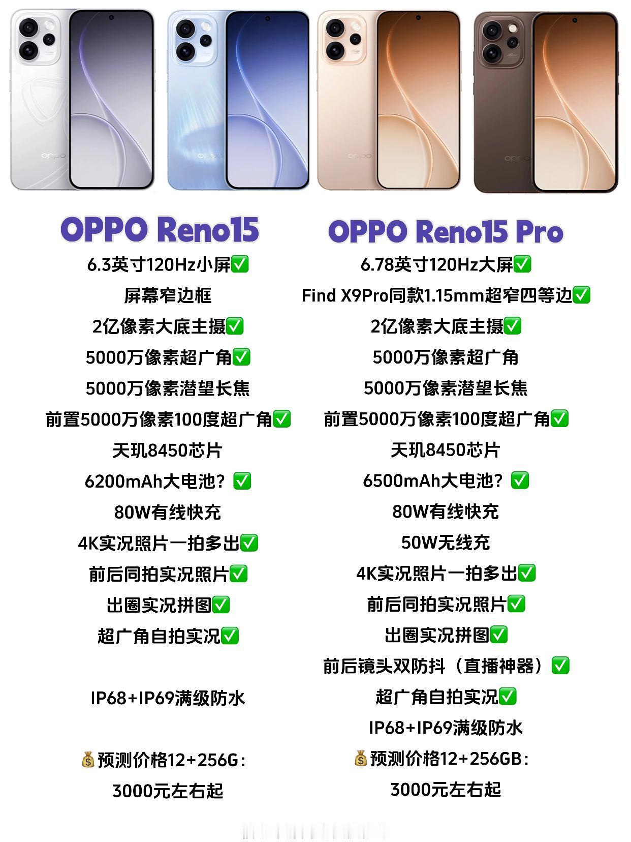 这不得卖爆！OPPOReno15爆料汇总！前几天宋雨琦的地广和OPPOR