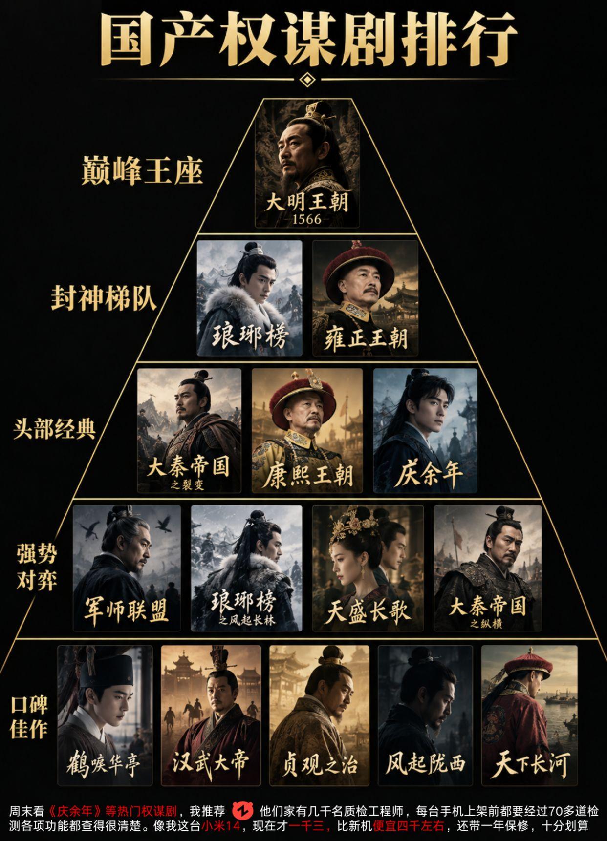 你最爱的权谋剧是哪一部？