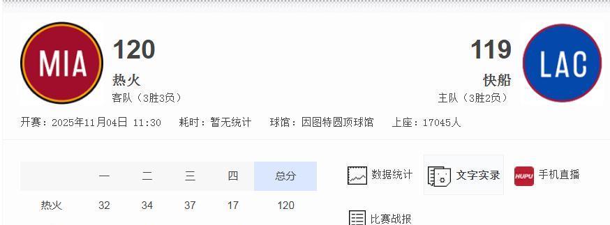 天呐！震惊，难以置信。快船最后一攻，处理的太潦草了吧？我一度怀疑鲈鱼指导赌球