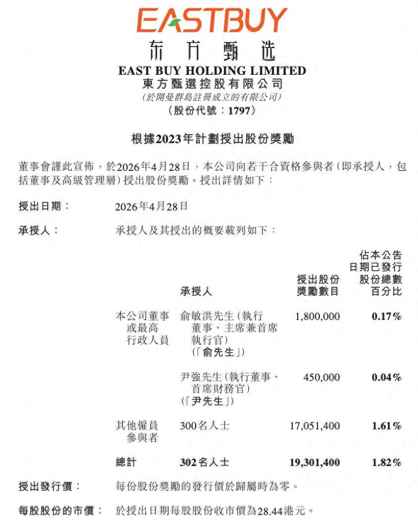 股权奖励计划惹争议，看来俞敏洪又要道歉了。4月28日，东方甄选发布股份激励计