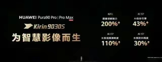 麒麟9030S算力大幅升级，华为nova16红枫影像有哪些体验突破
