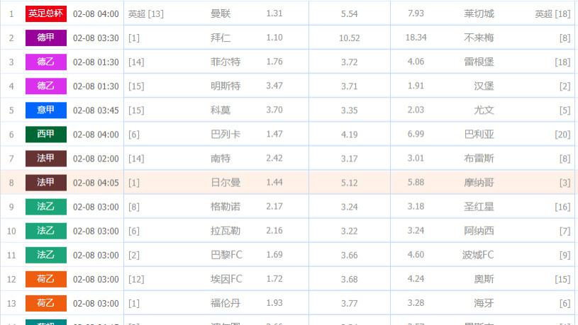 025016期周五春节后主任发压岁钱足彩任九个人常规基础选场详解处理