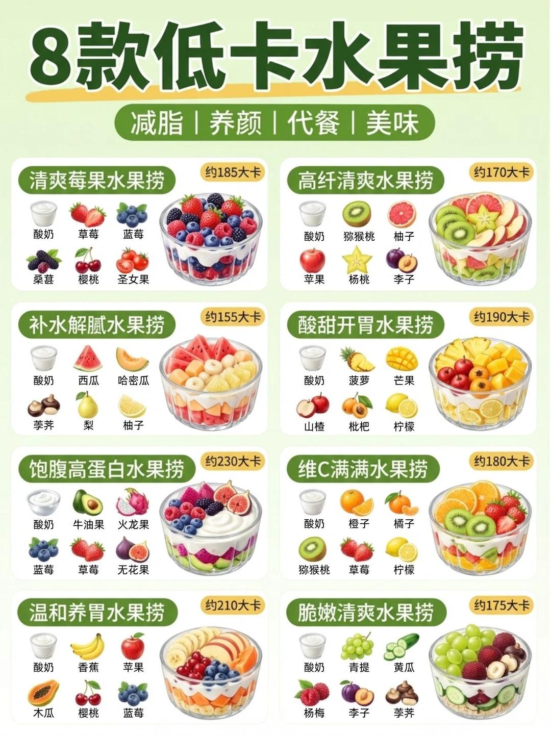 8款减脂水果捞来袭！低卡饱腹，让你越吃越瘦！优先挑选无糖酸奶，每100g