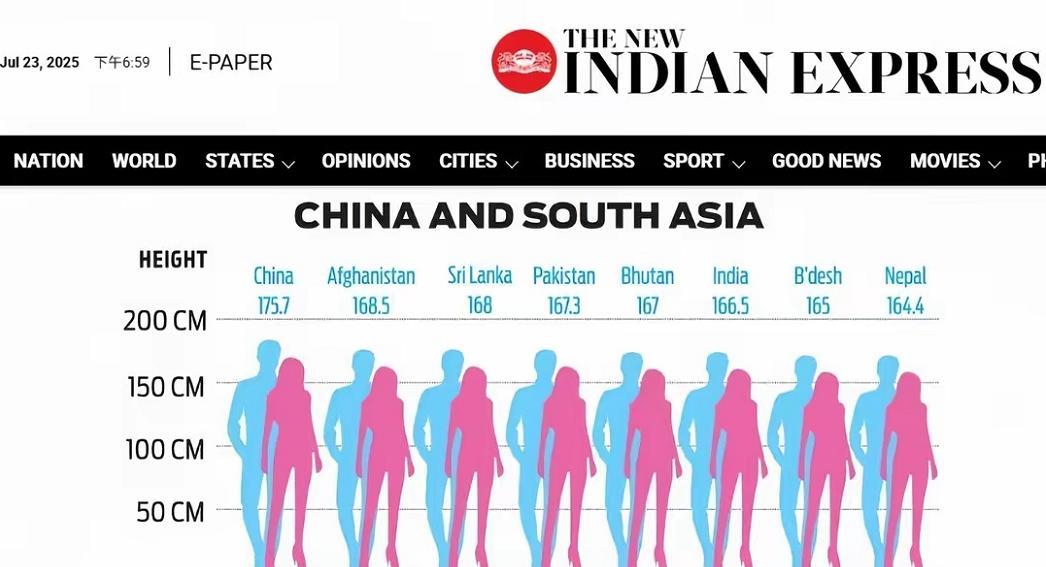 印度网友破大防了，《印度快报》突然发布了一份南亚国家男女平均身高数据对比的新闻，