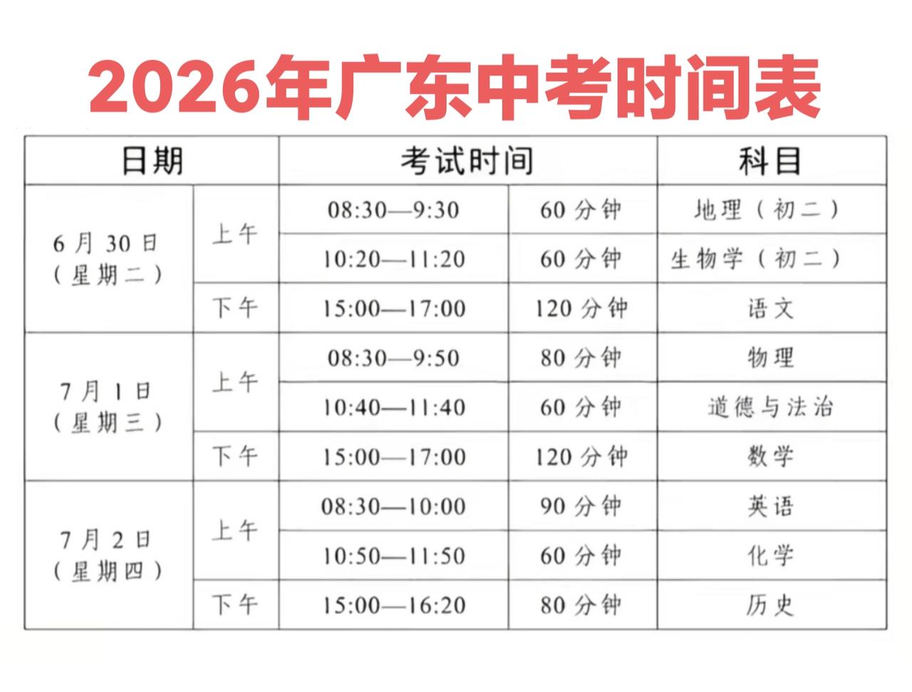 2026年广东中考时间和科目。距离广东中考还有差不多一个月。广东中考时间其实