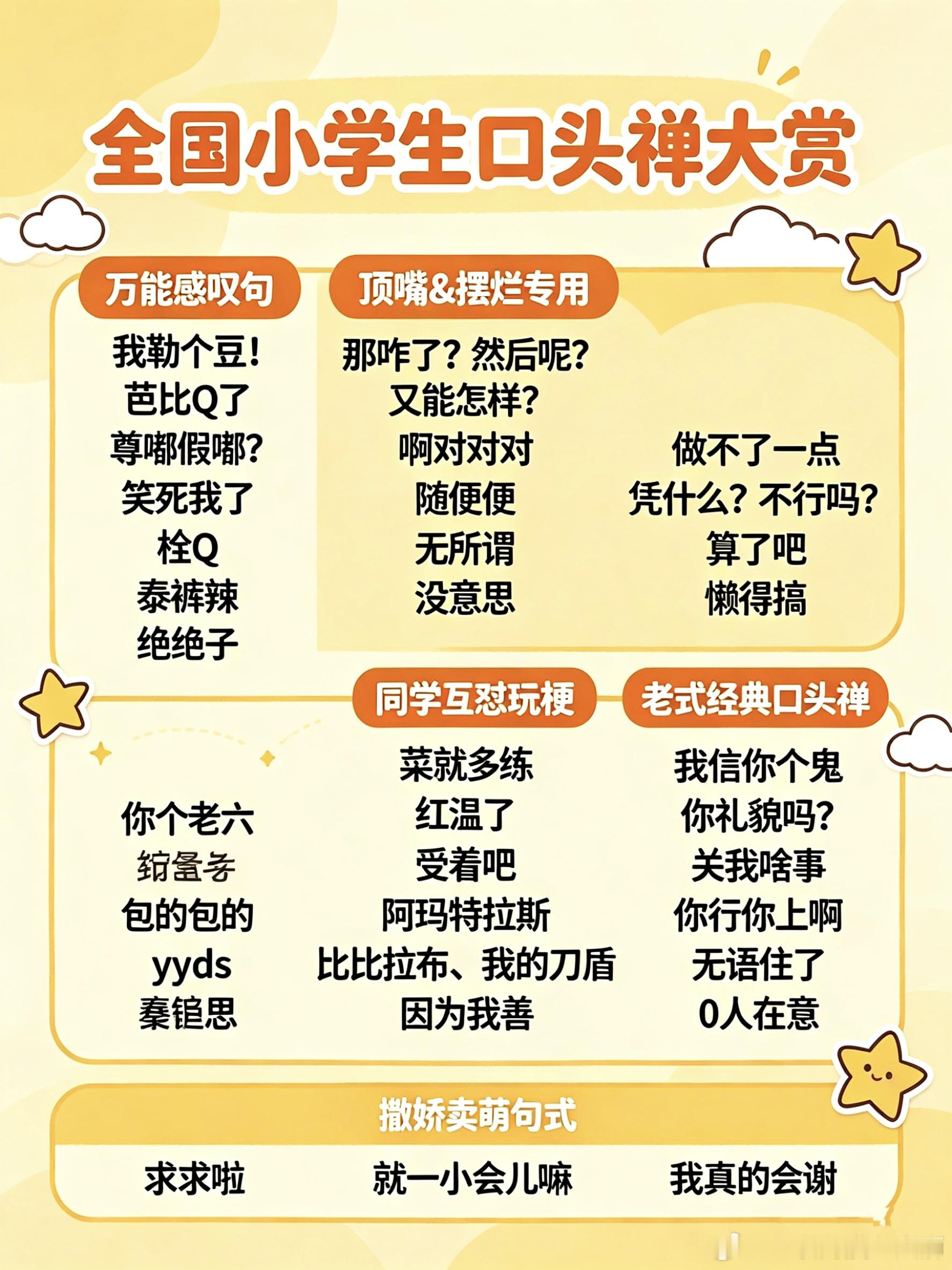 人民日报批烂梗泛滥现在的小学生口头禅那叫统一“那咋了”“鸡你太美”，这不是语言丰