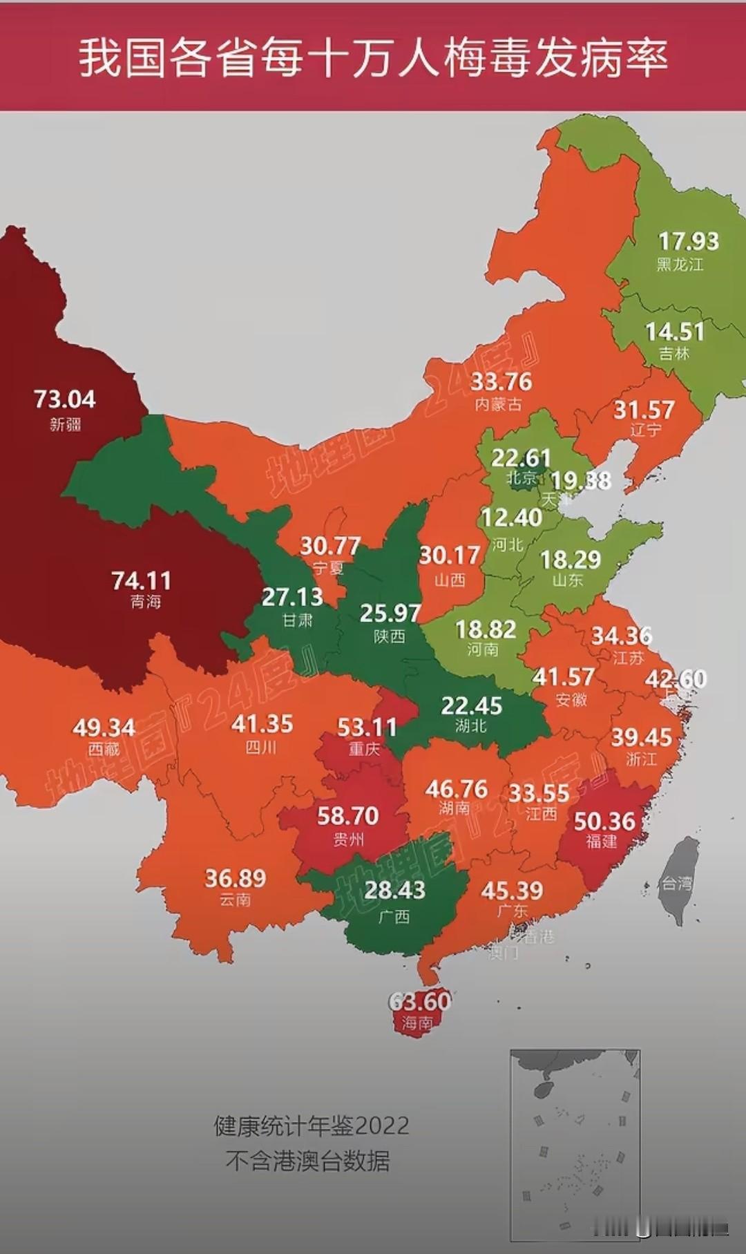 别光顾着看日本梅毒上热搜吃瓜了，点开咱们自己的数据图，我后背直接凉了半截。看完我