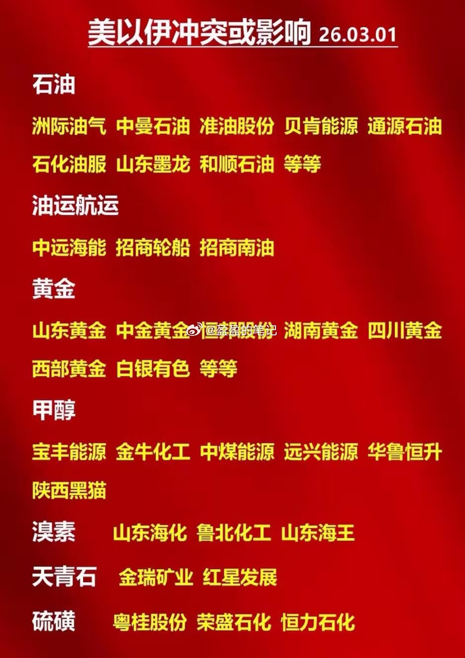 明天相关个股绝对大幅高开，千万不要追，切记，有先手的，肯定会先跑。明天追进去的，