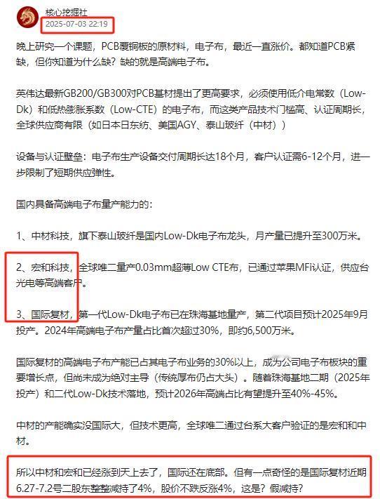 无奈不？7.3号研究电子布。下面的评论是这样的：