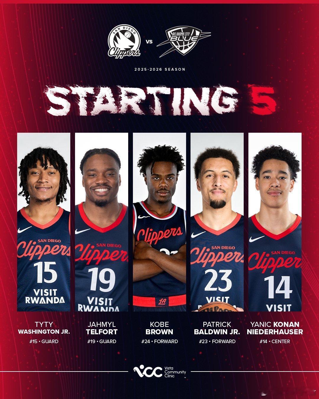 这几个今天去发展联盟打的都一般！