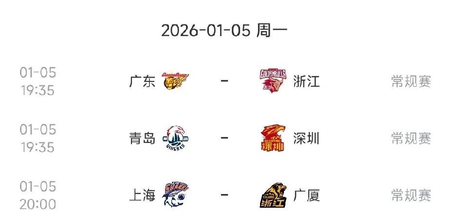 CBA今日赛程安排，焦点战广厦对阵上海！根据最新赛程安排，今日即1月5日共有3