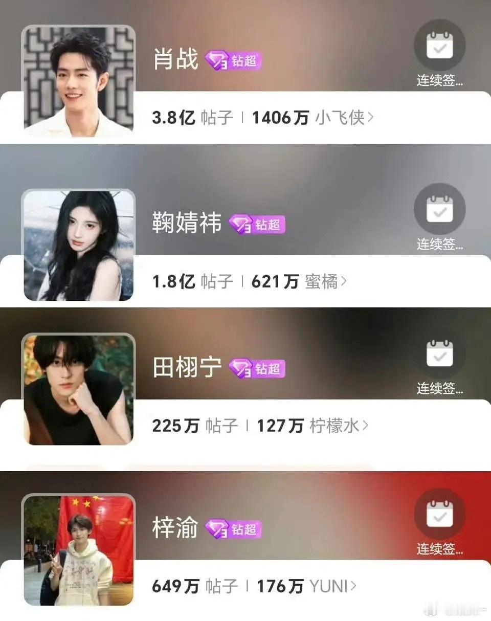 也是捆绑上了，只看到一个正经演员+3个网红​​​