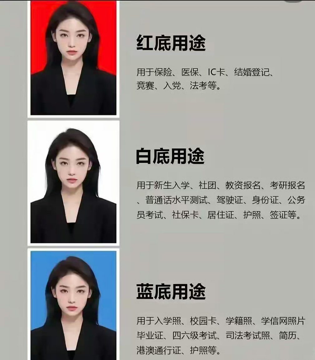 统一照片规范不好吗？​​​
