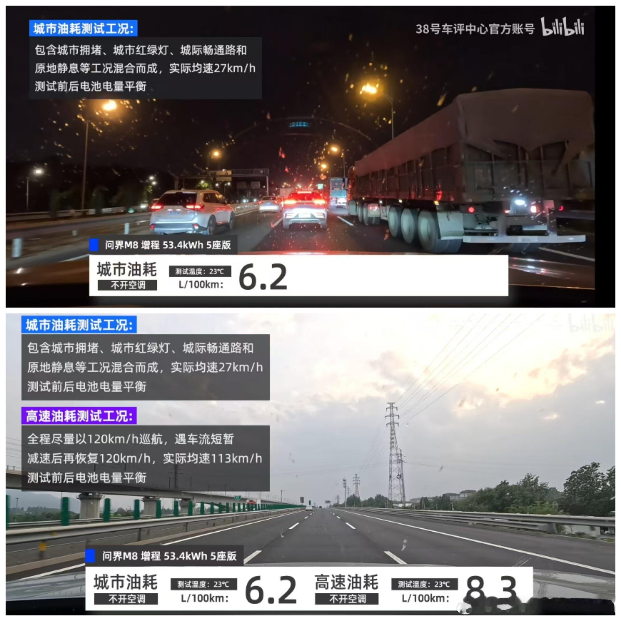 我之前M8，开空调两个人，从重庆高速口开到成都高速口250公里全程120的速度辅