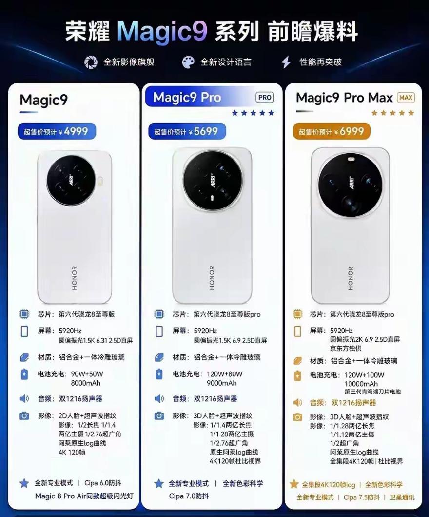 荣耀终于不犟了！Magic9这波操作，把前代用户脸都打肿了😂还记得Magic