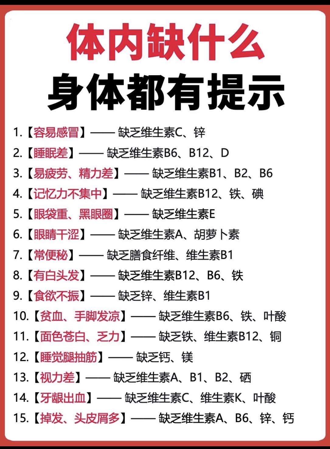 原来体内缺什么，身体都有提示…