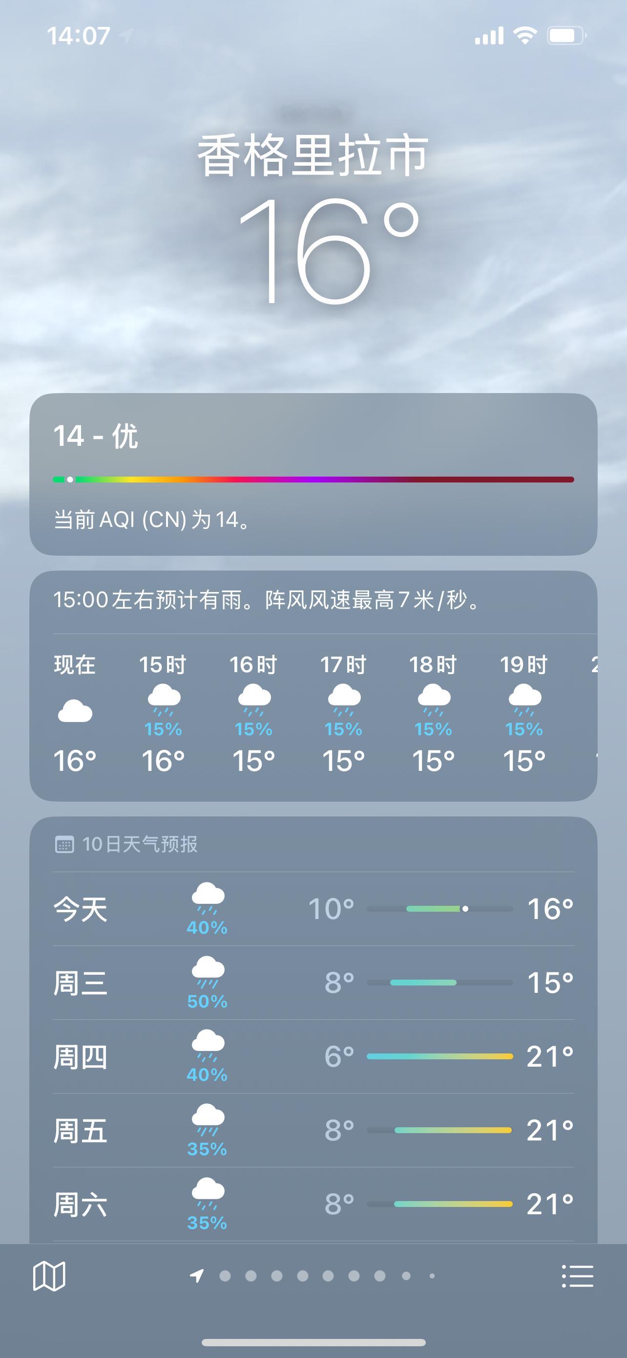 六月份穿羽绒服🥶​​​