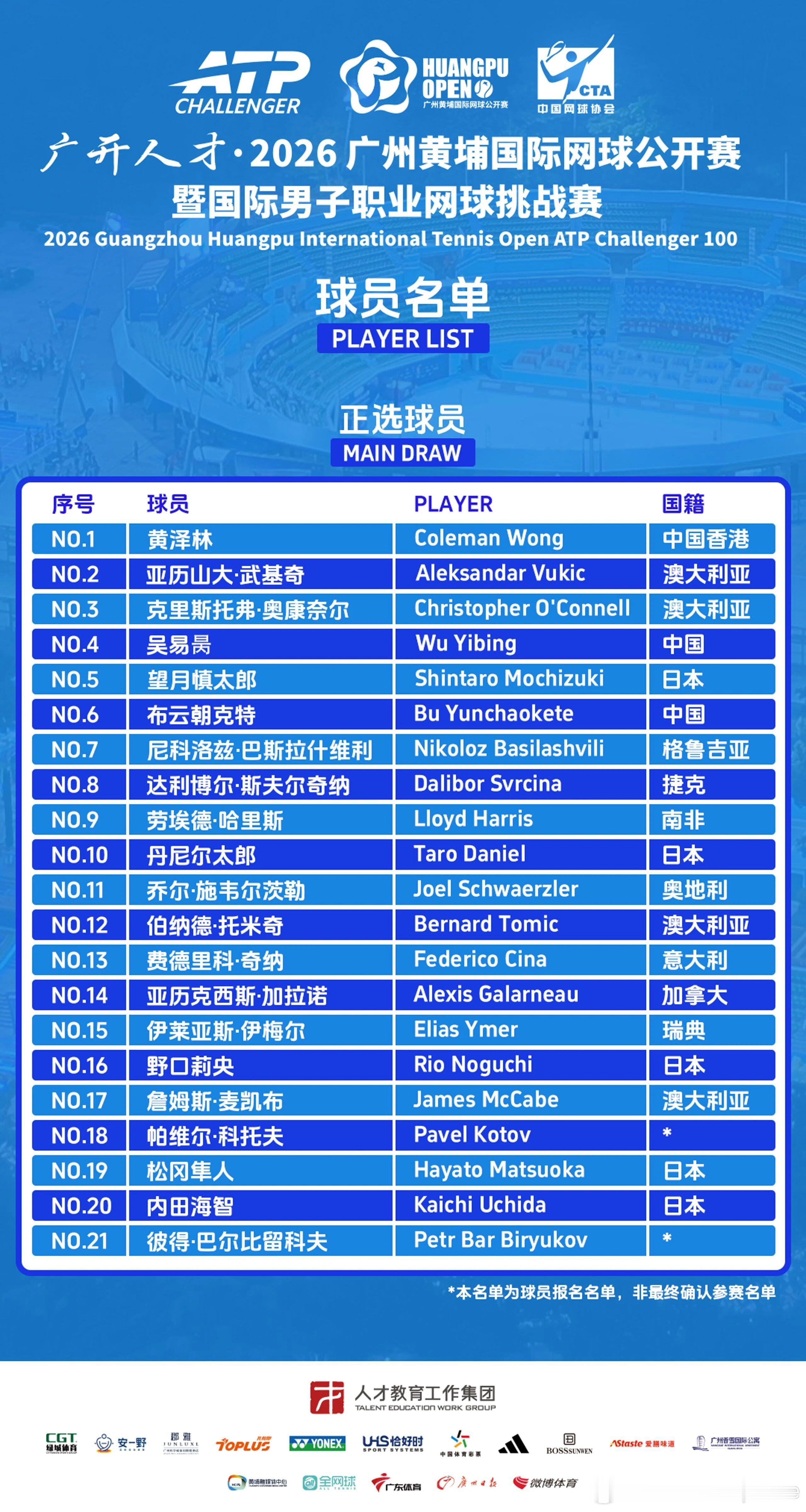 🇨🇳广州CH100比赛名单：🇭🇰黄泽林、🇨🇳吴易昺、🇨🇳布云朝克