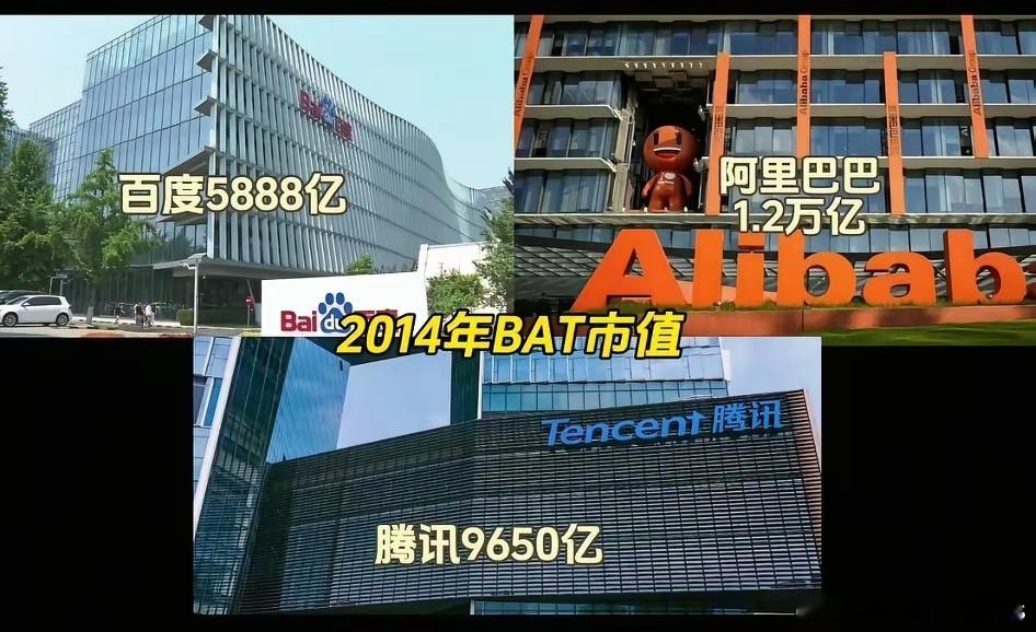 曾经的bat三巨头，百度市值不涨反跌，不知道阿里巴巴的市值还有机会反超腾讯吗​