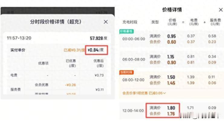 【充电桩开始涨价！公共充电成本陡增，新能源车还省钱吗？】一个投资120万元、16