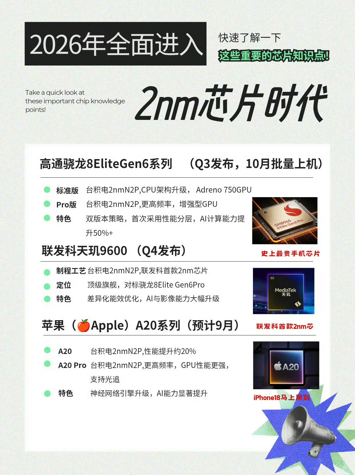 最强手机芯片要来了下半年要全面迎来2nm芯片时代了天玑、骁龙、苹果性能很顶就是不