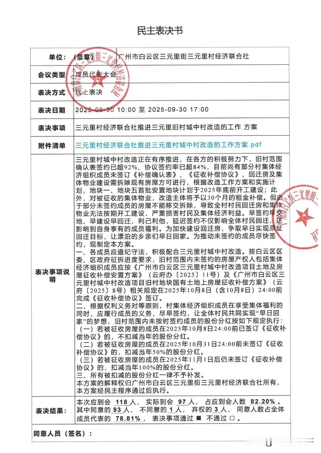 事关分红，三元里村旧改这项表决通过！就在今天，白云区三元里村举行了关于城中村改