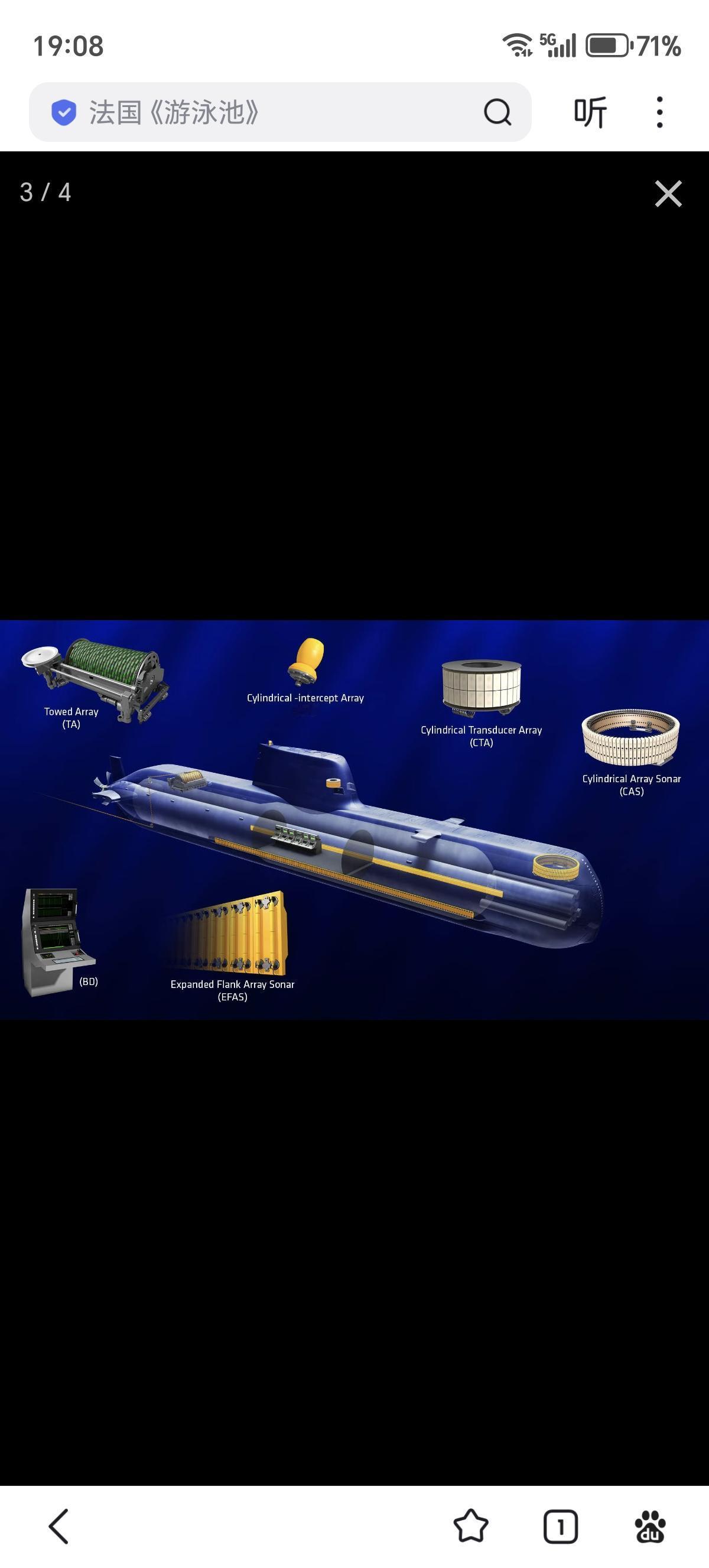 在早期声呐系统发展阶段，受限于发射功率、信号处理能力和阵列规模，系统整体探测潜力