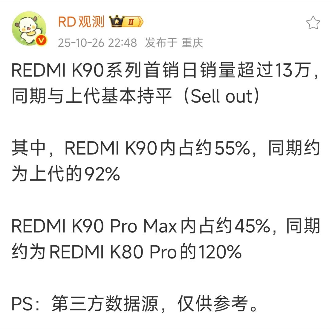 红米K90挺不错的抗住友商新机潮，总量持平，ProMax增长20%红米也能高端化