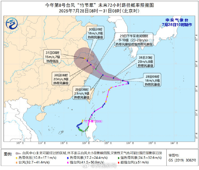 #台风竹节草将在江浙一带登陆#【#台风竹节草预计明日登陆我国#扩散提醒！