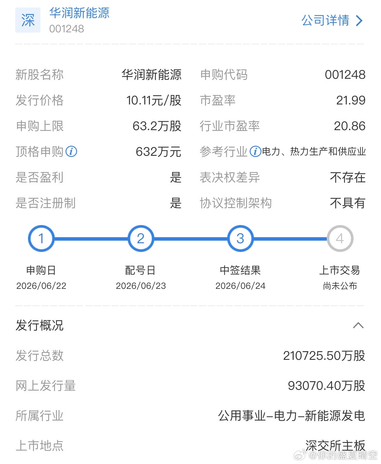 华润新能源中签结果出炉，186万个中签号，0.14%中签率，在近期新股里算相当可