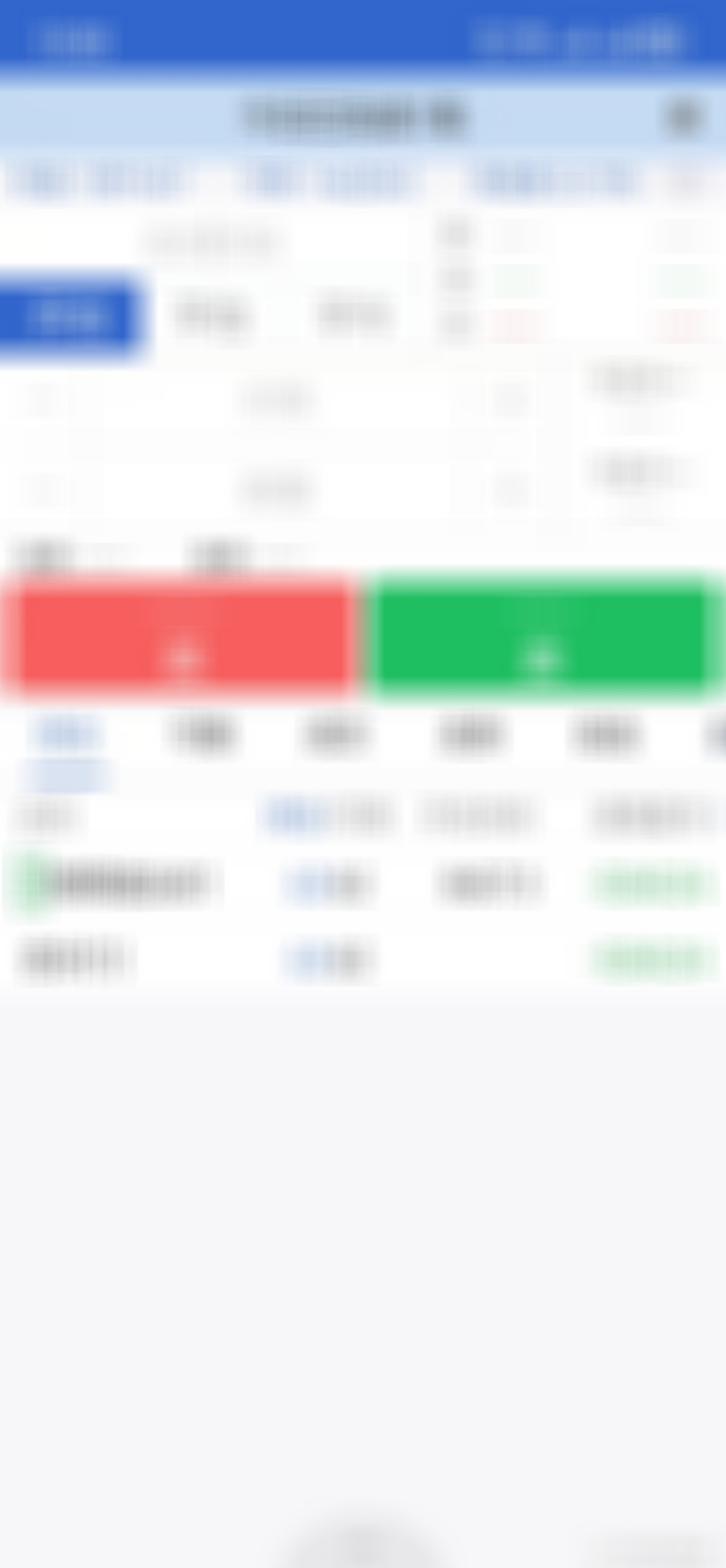 目前持仓：棕榈持仓变动及原因：尿素平多止盈；豆粕剩余仓位保本，焦煤剩余持仓保本；