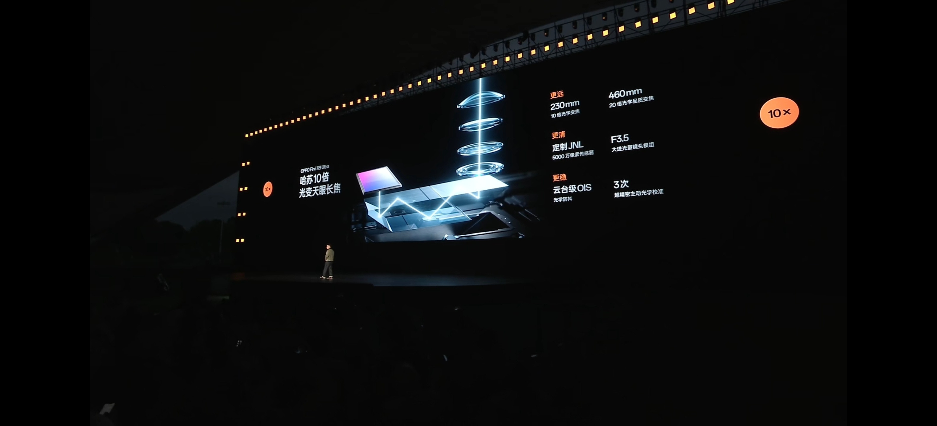 OPPOFindX9Ultra后置影像规格，有10倍光学变焦，不用增倍镜