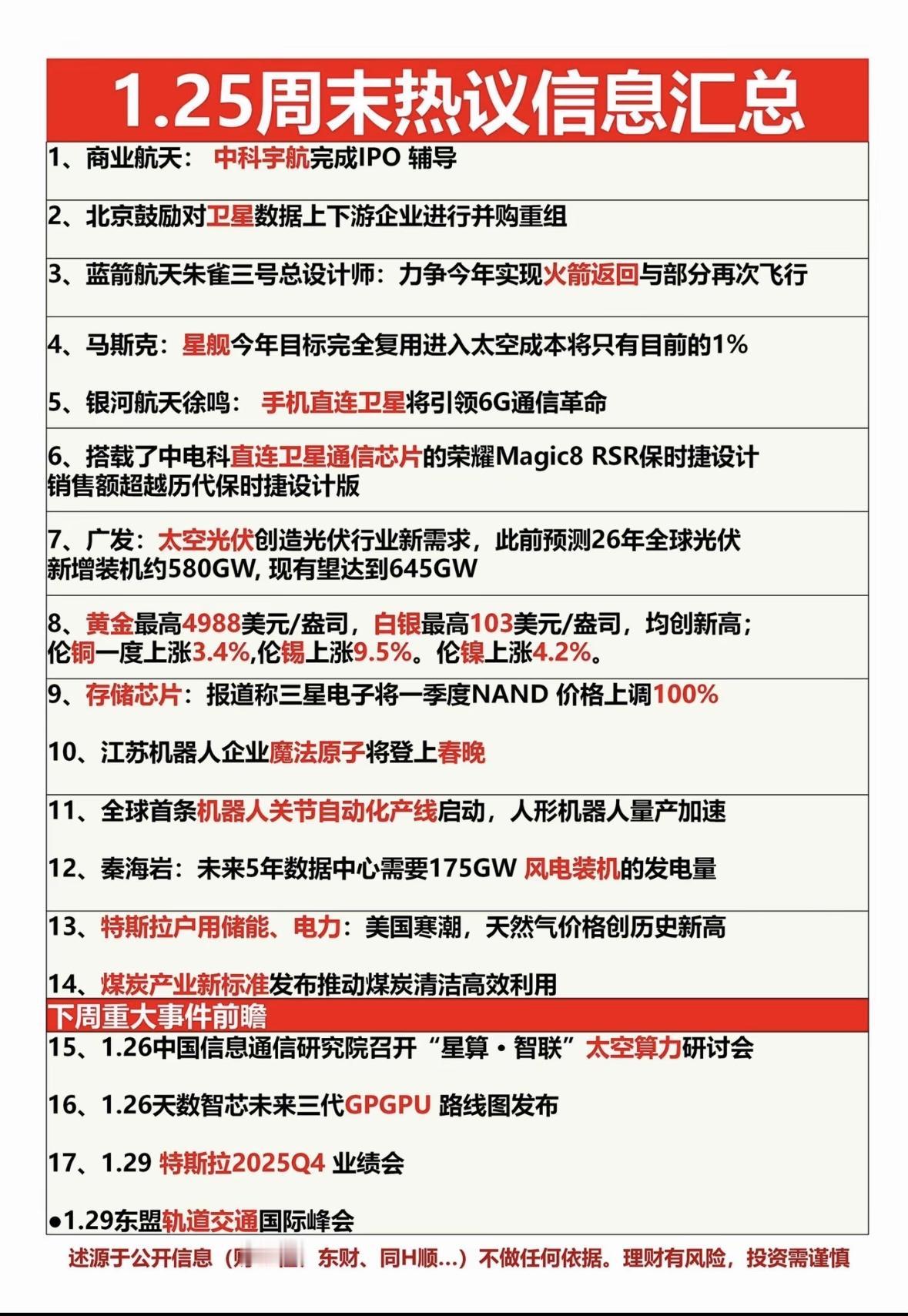 1.25周末热议信息汇总：科技与经济并行，未来可期！"航天热！卫星并购加速，