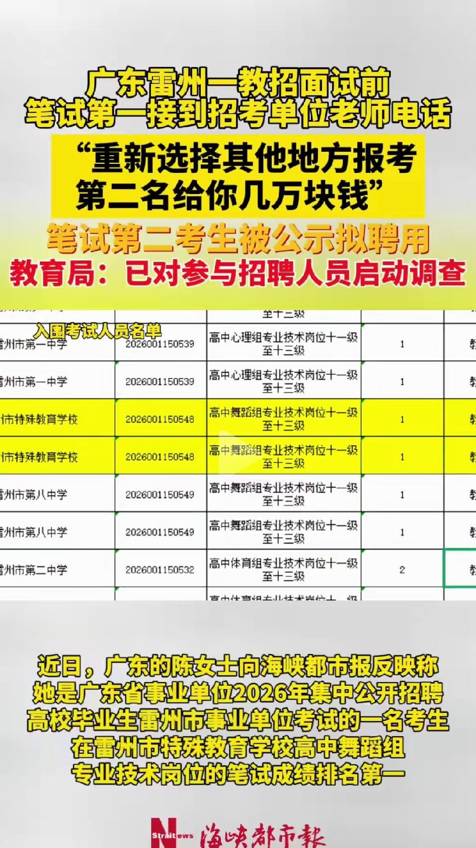 笔试第一，面试前被电话劝退‘给你几万块钱让出编制’，结果公示名单上赫然写着第二名